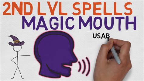 Healing Through Words: The Magic Mouth Spell as a Curative Tool